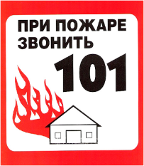 ПАМЯТКА по соблюдению правил пожарной безопасности